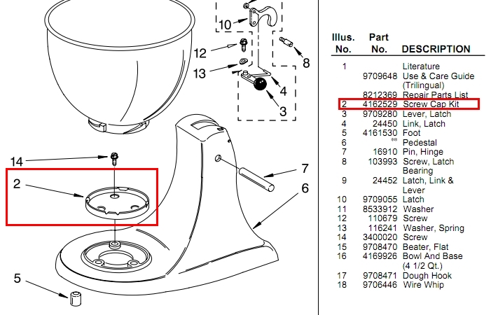 Some things aren't still intended to last forever, like KitchenAid