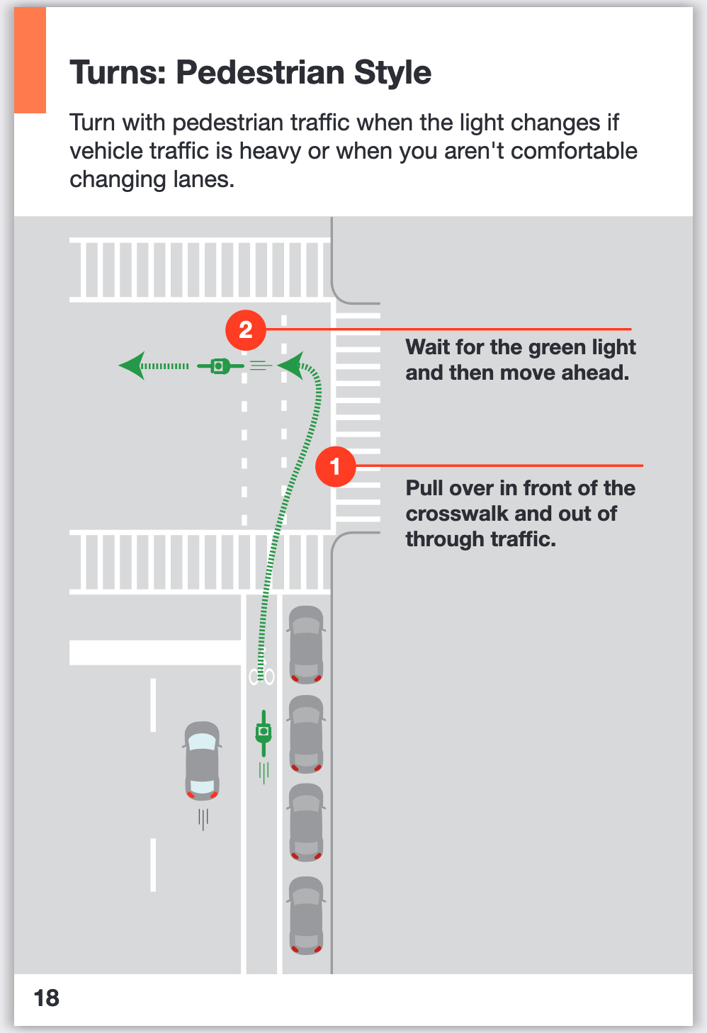 Turn with pedestrian traffic when the light changes if vehicle traffic is heavy or when you aren't comfortable changing lanes. 1. Pull over in front of the crosswalk and out of through traffic. 2. Wait for the green light and then move ahead.