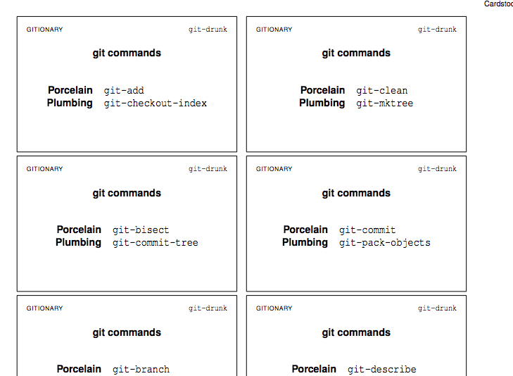 gitionary cards: each has a Porcelain level command and a Plumbing level command to draw