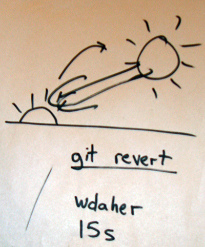 git-revert, wdaher, 15 seconds